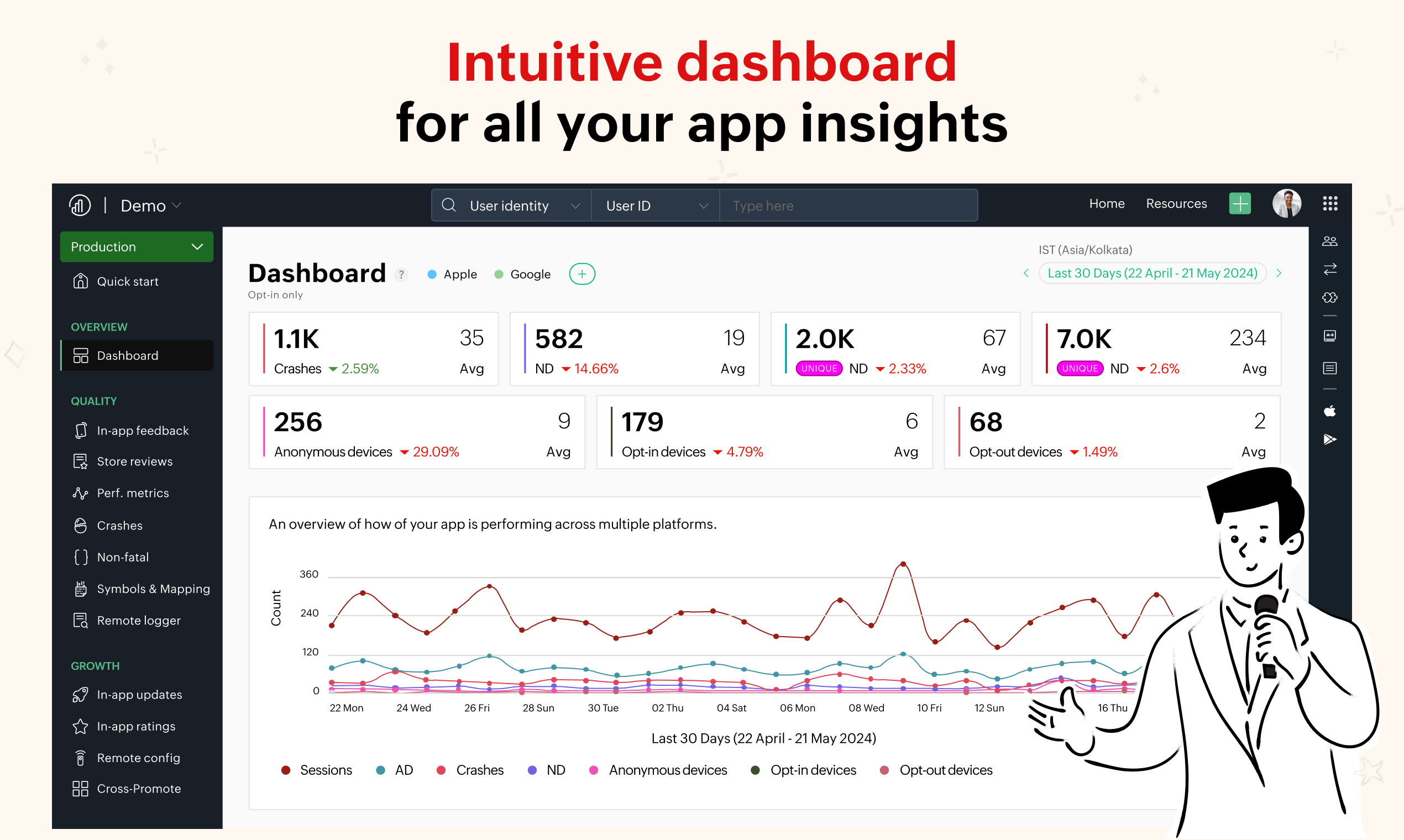 screenshot of Zoho Apptics